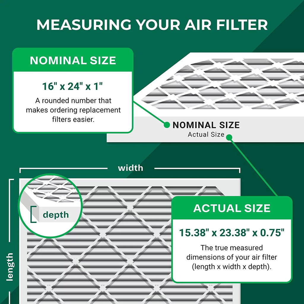 Filterbuy 16x24x1  8 Odor Eliminator Pleated   Furnace Air Filters with Activated Carbon (4-Pack)