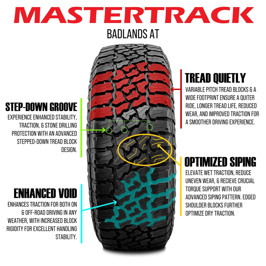 Mastertrack   All Terrain LT285/70R17 10 Ply E 126S  Light Truck Tire 285/70/17(Tire Only)