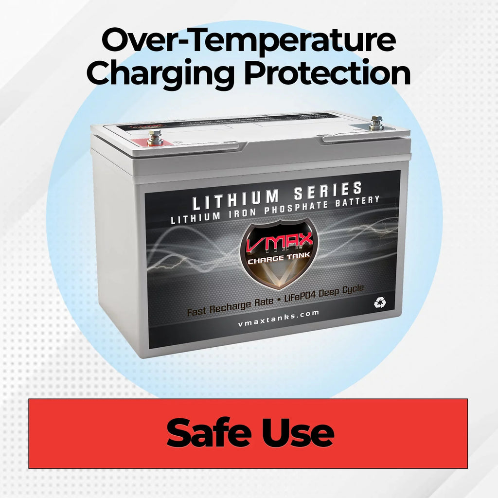 LFP22-1255 Nominal Voltage 12.8V 55Ah Lithium Deep Cycle Marine Battery Compatible with Minn Kota Terrova 55 Nominal Voltage 12.8V 50LB Trolling Motor LiFePO4