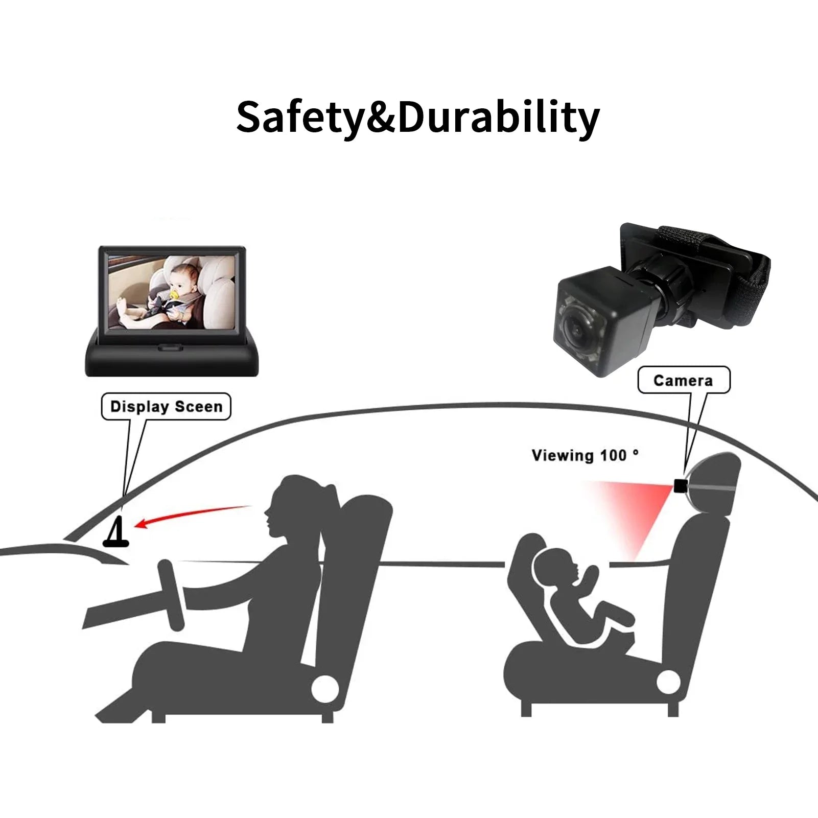 Car 4.3'' Car Monitor with Infrared Night Vision Plug and Play View Infant in Rear Facing Seat with Wide Crystal Clear View Easily to Observe The 's Every Move