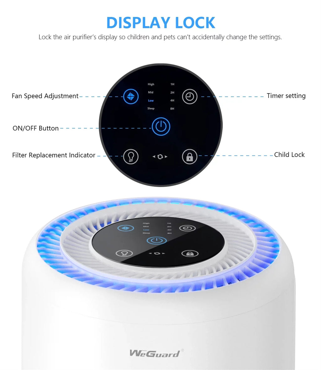 WeGuard K300 Air Purifier with H13 True  Filter  430 sq ft Coverage | for Allergens, Wildfire Smoke, Dust, Odors, Pollen, Pet Dander | Removal to 0.1 Microns  White, 1-Pack