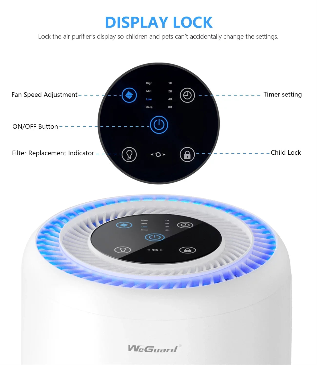 WeGuard K300 Air Purifier with H13 True  Filter  430 sq ft Coverage | for Allergens, Wildfire Smoke, Dust, Odors, Pollen, Pet Dander | Removal to 0.1 Microns  White, 1-Pack