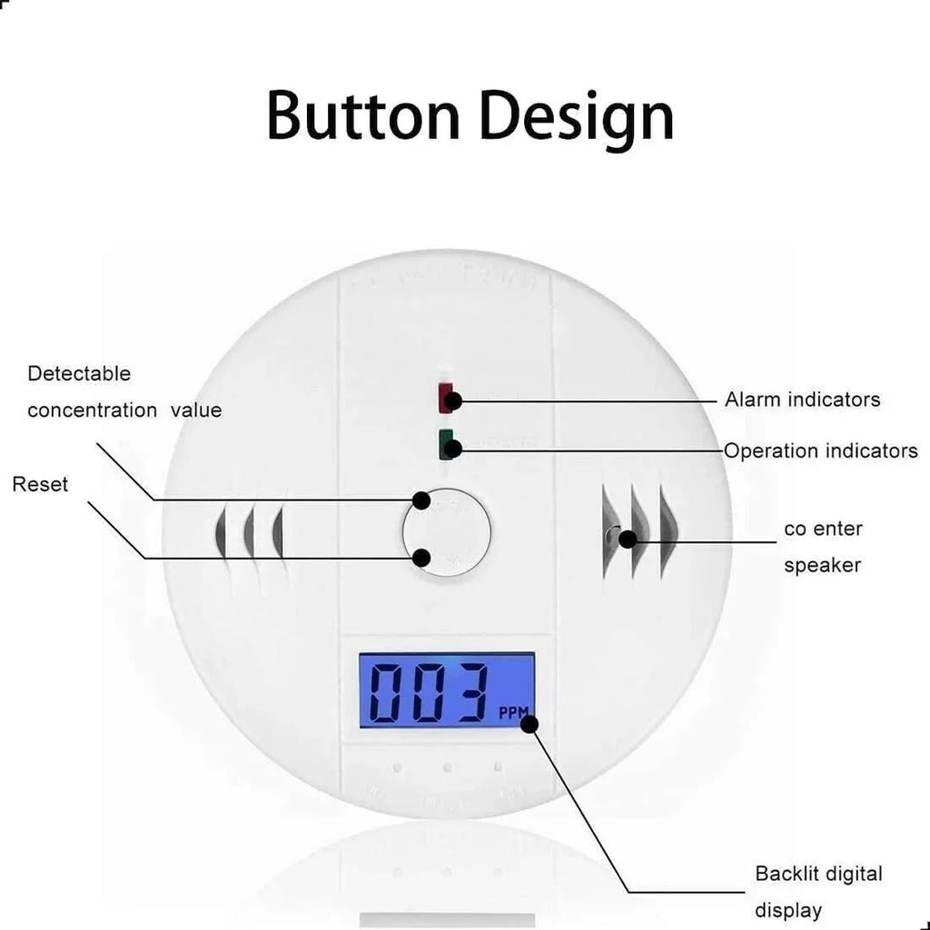 Carbon Monoxide Detector, Carbon Monoxide Alarm for House and Bedroom Battery Powered