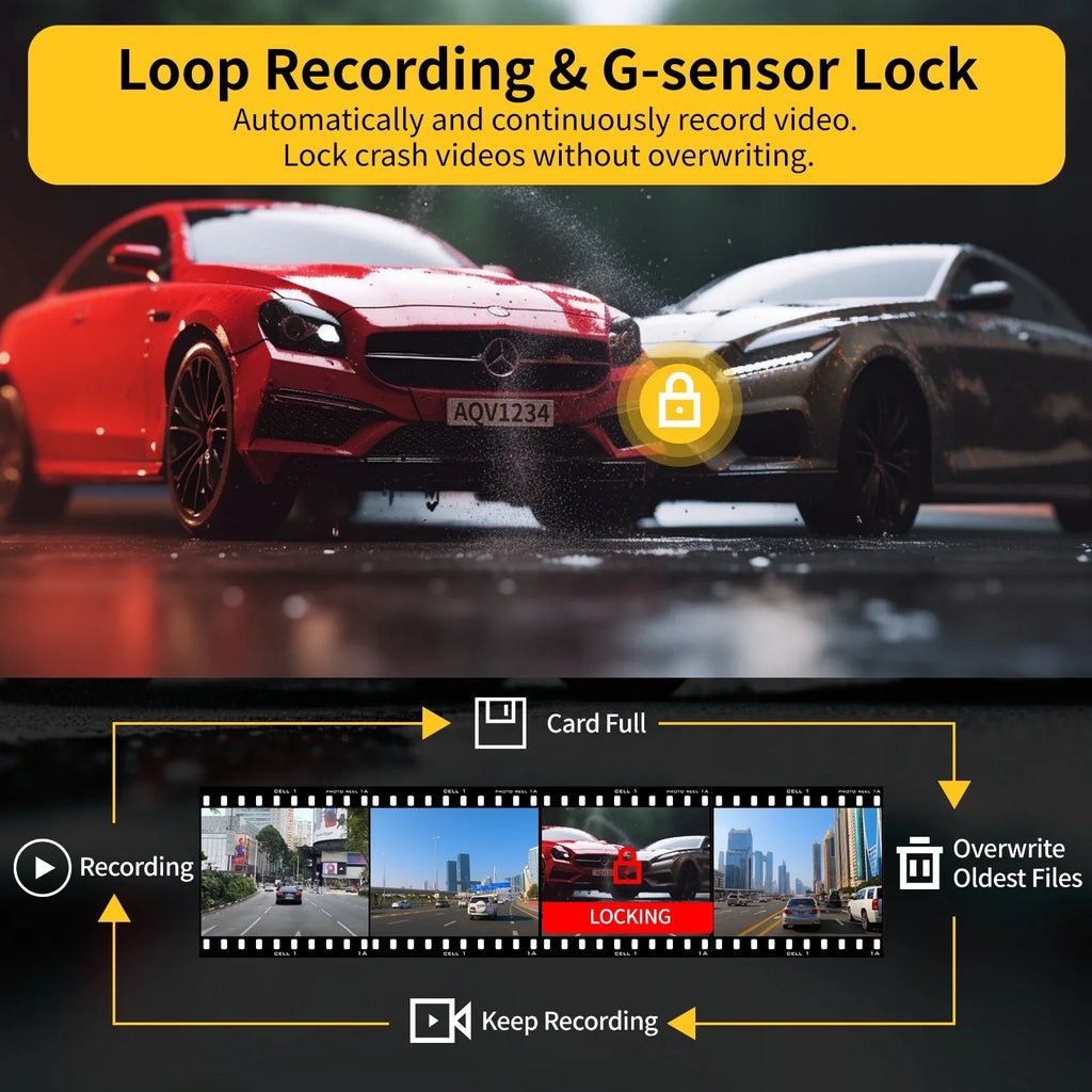 ZD60 DashCam 2K +1080P+1080P Front Rear and Inside 3 Channel Car Camera with Infrared Night Vision, Parking Monitoring, Reverse Camera, G-Sensor, Loop Recording, ,up to128GB