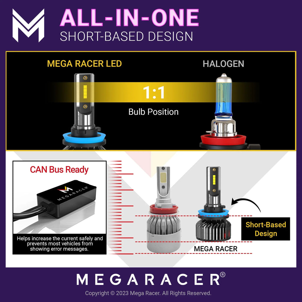 Mega Racer Hyundai Genesis H11 H8 H9 H16 New Gen  Headlight Bulbs 6000K Cool White 12V 60W 16000LM Hyundai Genesis 2015 15 Low Beam Automotive Replacement