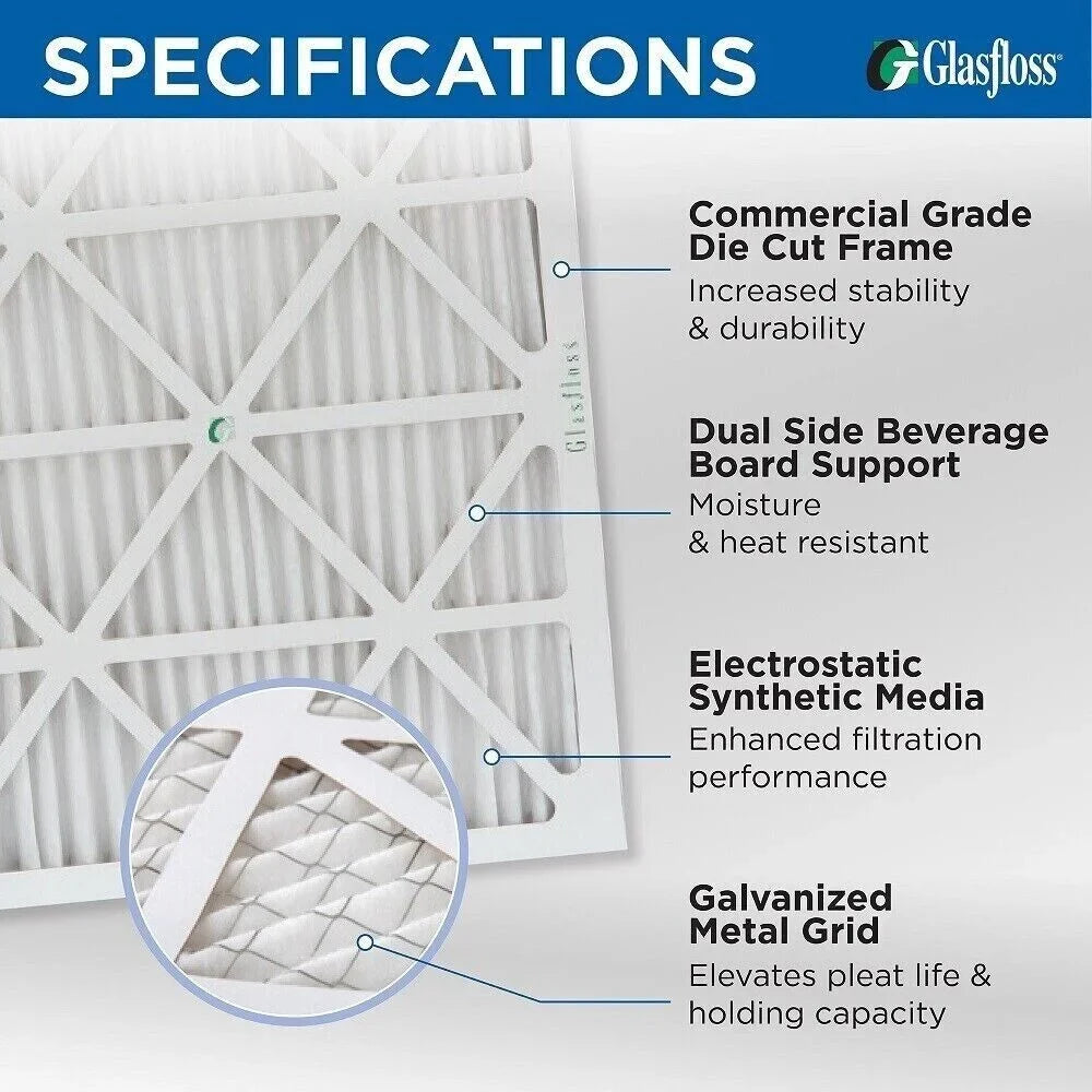 2 Pack of 20x25x4  10 Pleated 4" Inch Air Filters by Glasfloss. Actual Size: 19-1/2 x 24-1/2 x 3-3/4