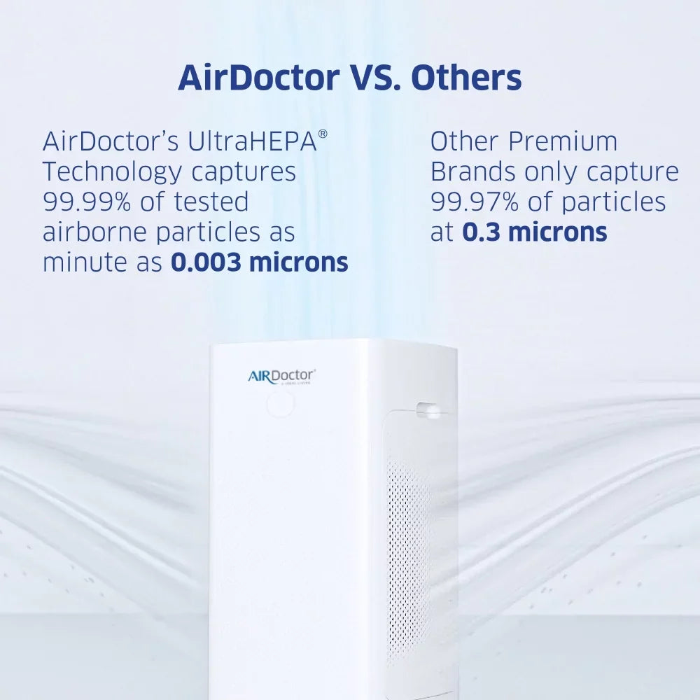 AirDoctor AD5000 Genuine Replacement Pre-Filter Removes Larger Contaminants like Dust and Animal Hair | Made by AirDoctor (2pk)
