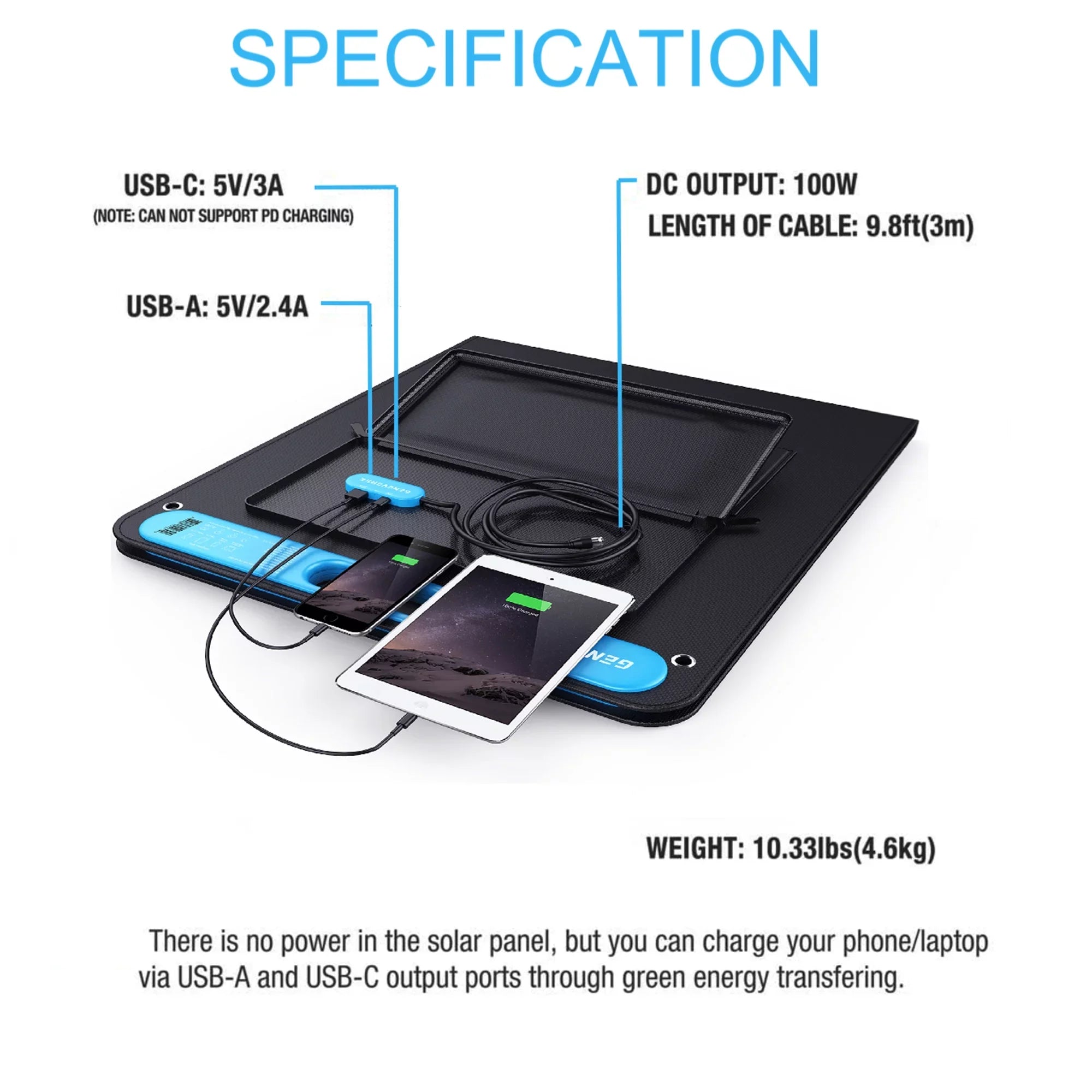 Geneverse 1002Wh (1x2) Solar Generator Bundle: 1X HomePower  Portable Power Station (3X 1000W  Outlets) + 2X 100W Solar Panels. Quiet, Indoor-Safe Backup Battery Power Generator For Home Devices