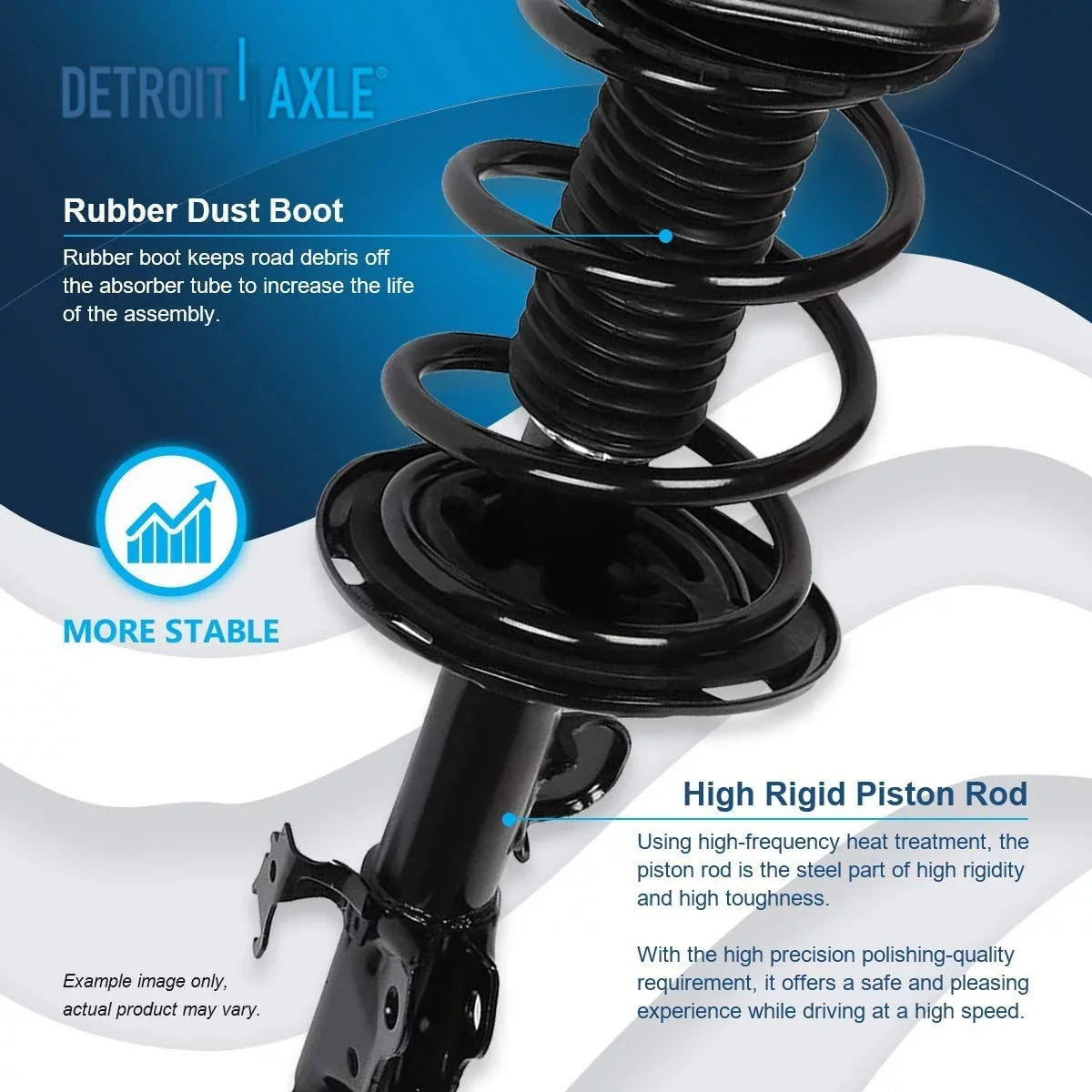 Detroit Axle - 16pc Suspension Kit for 3.5L 2006-2012 Toyota RAV4 2007 2008 2009 2010 2011, 2 Ready Struts, 2 Shocks, 2 Lower Control Arms & Ball Joints, 4 Tie Rods, 4 Sway Bar Links, 2 Boots