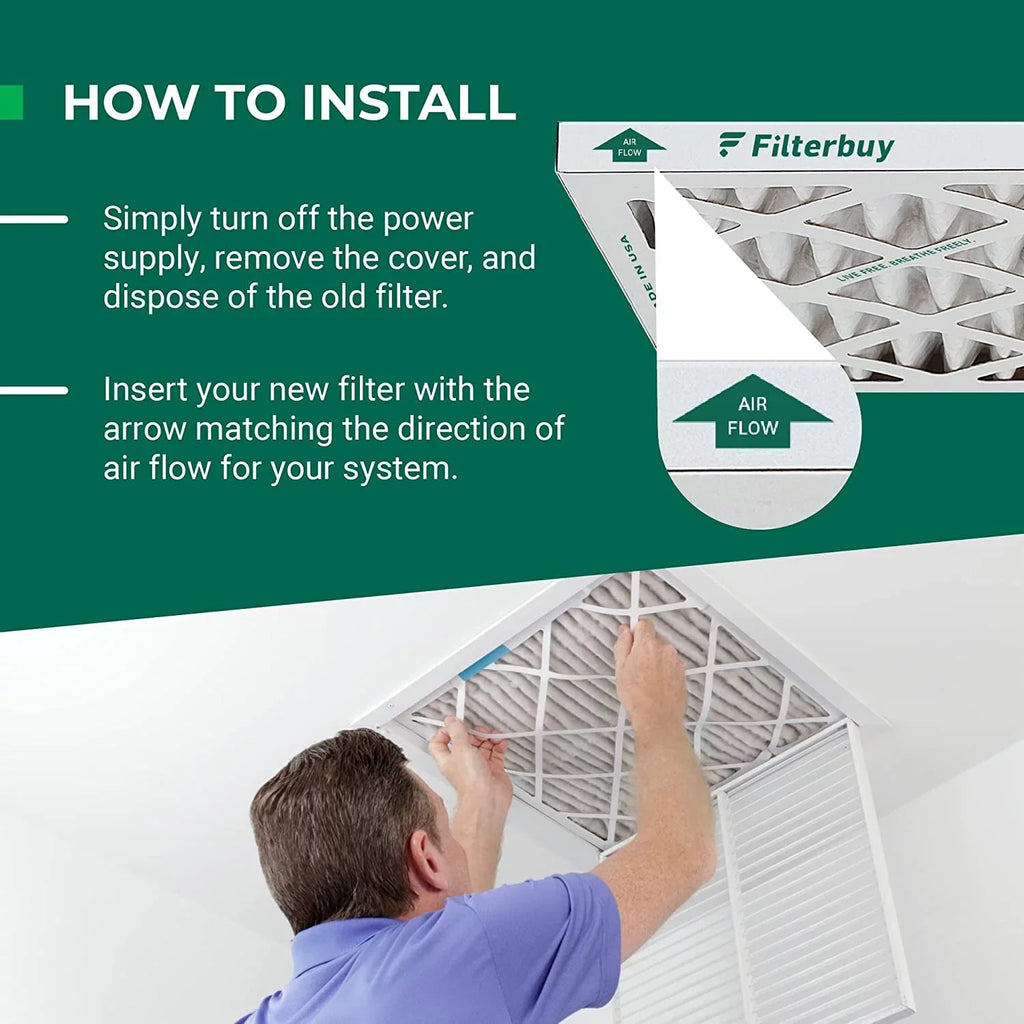 Filterbuy 8x20x4  8 Pleated   Furnace Air Filters (6-Pack)