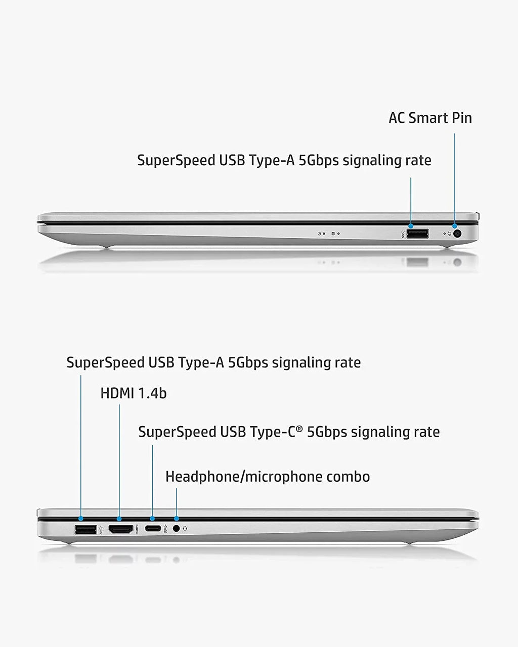 Pavilion 17.3-inch   Laptop (2022 Model), Intel Core i5-1155G7 (Beats i7-1165G7), Intel Iris Xe Graphics, 12GB , 512GB PCIe , Backlit Keyboard, Long Battery Life, Webcam, Win11