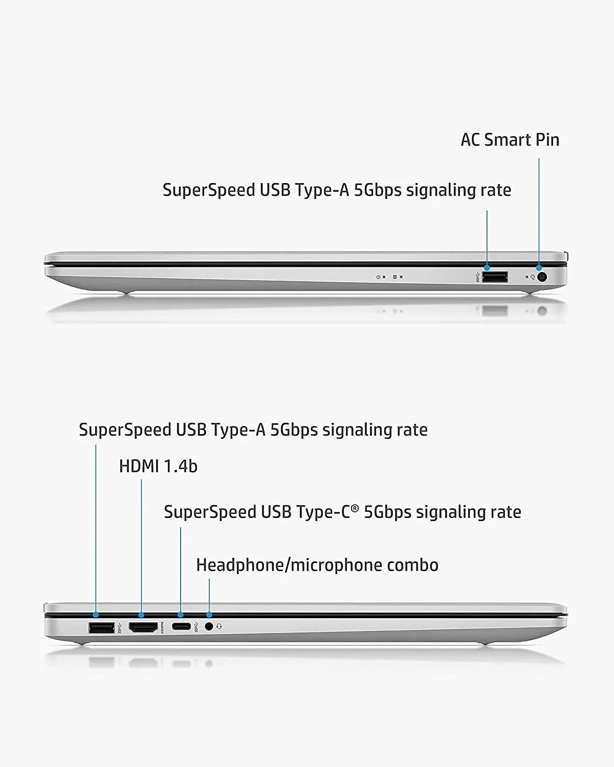 Pavilion 17.3-inch   Laptop (2022 Model), Intel Core i5-1155G7 (Beats i7-1165G7), Intel Iris Xe Graphics, 12GB , 512GB PCIe , Backlit Keyboard, Long Battery Life, Webcam, Win11