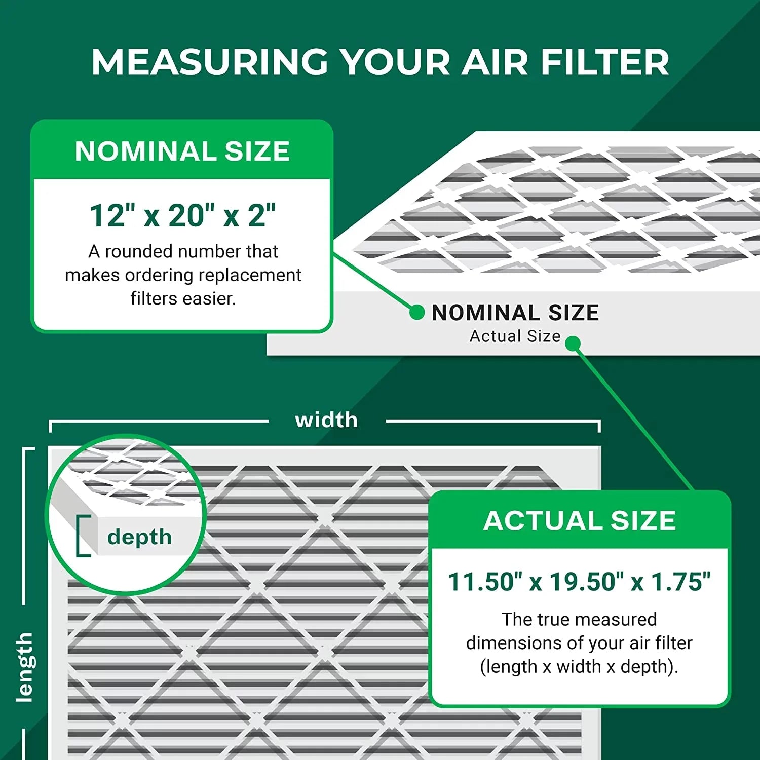 Filterbuy 12x20x2  8 Pleated   Furnace Air Filters (3-Pack)