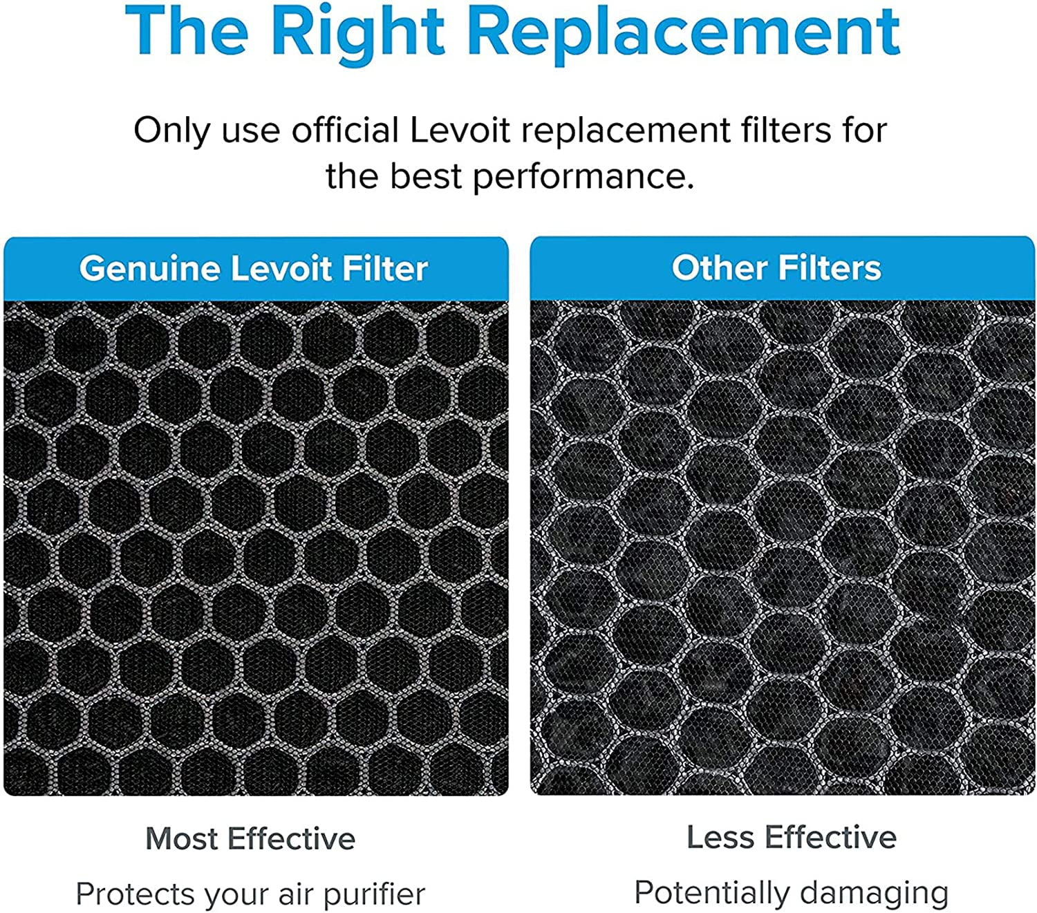 Levoit Air Purifier Replacement Filter Vista 200-, Genuine, 2 Pack
