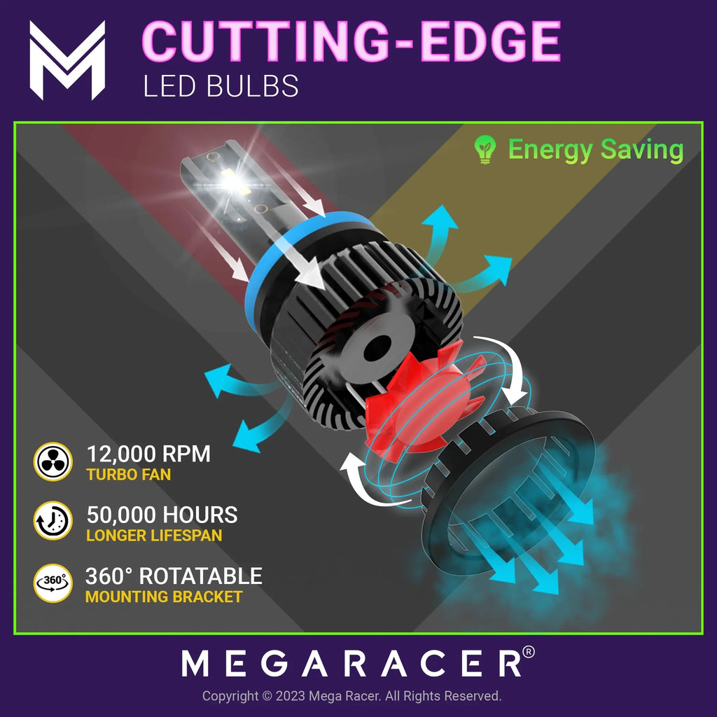 Mega Racer Hyundai Genesis H11 H8 H9 H16 New Gen  Headlight Bulbs 6000K Cool White 12V 60W 16000LM Hyundai Genesis 2015 15 Low Beam Automotive Replacement