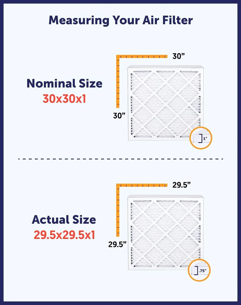Filter King 12.5x66x1a Air Filter | 4- |  8  Pleated A/C Furnace Filters |    | Actual Size: 12.5 x 66 x .75"