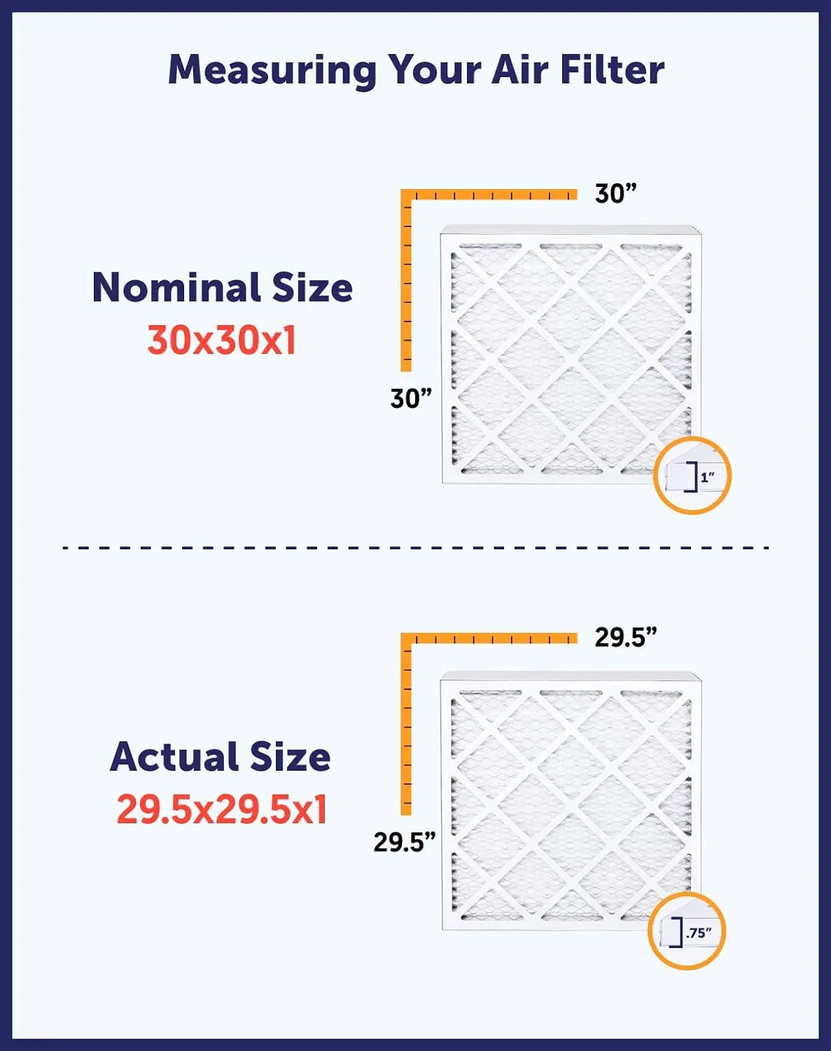Filter King 12.5x66x1a Air Filter | 4- |  8  Pleated A/C Furnace Filters |    | Actual Size: 12.5 x 66 x .75"
