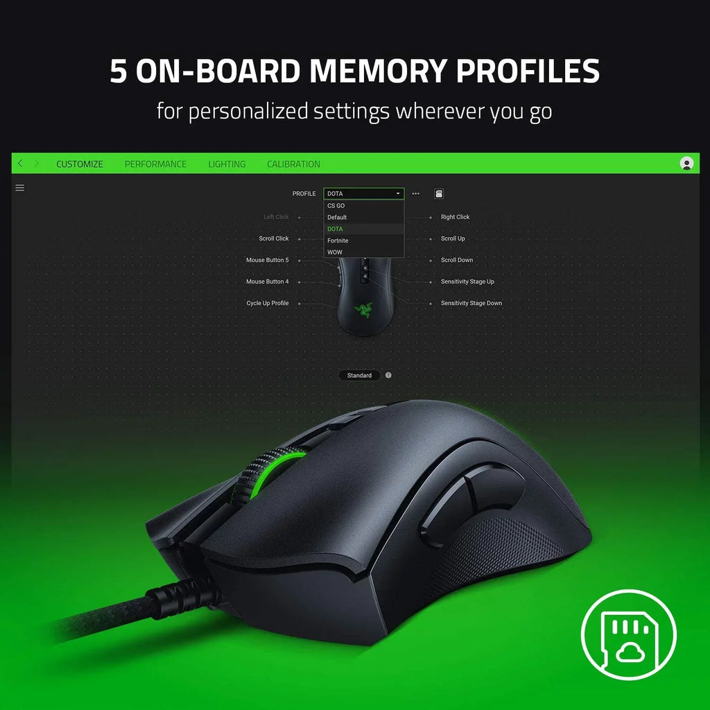 Razer   Mouse