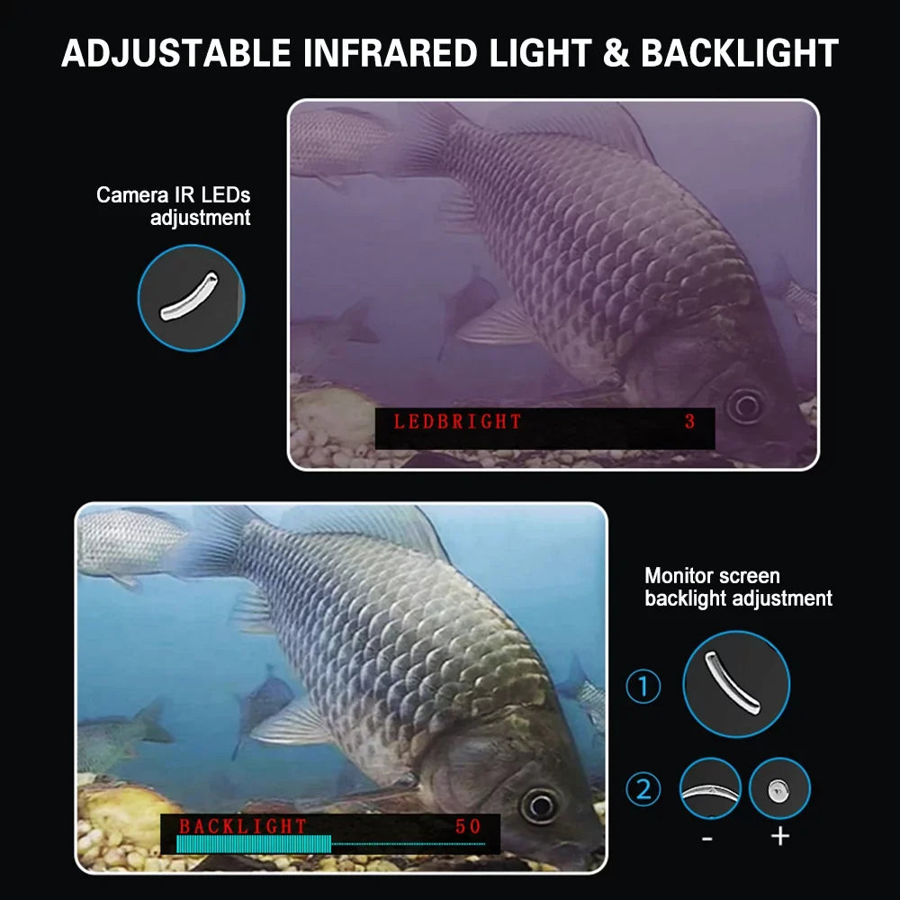 Portable Underwater Fishing Waterproof 720P Fish Finder with 4.3 Inch  Display for Ice Lake Sea Boat Fishing