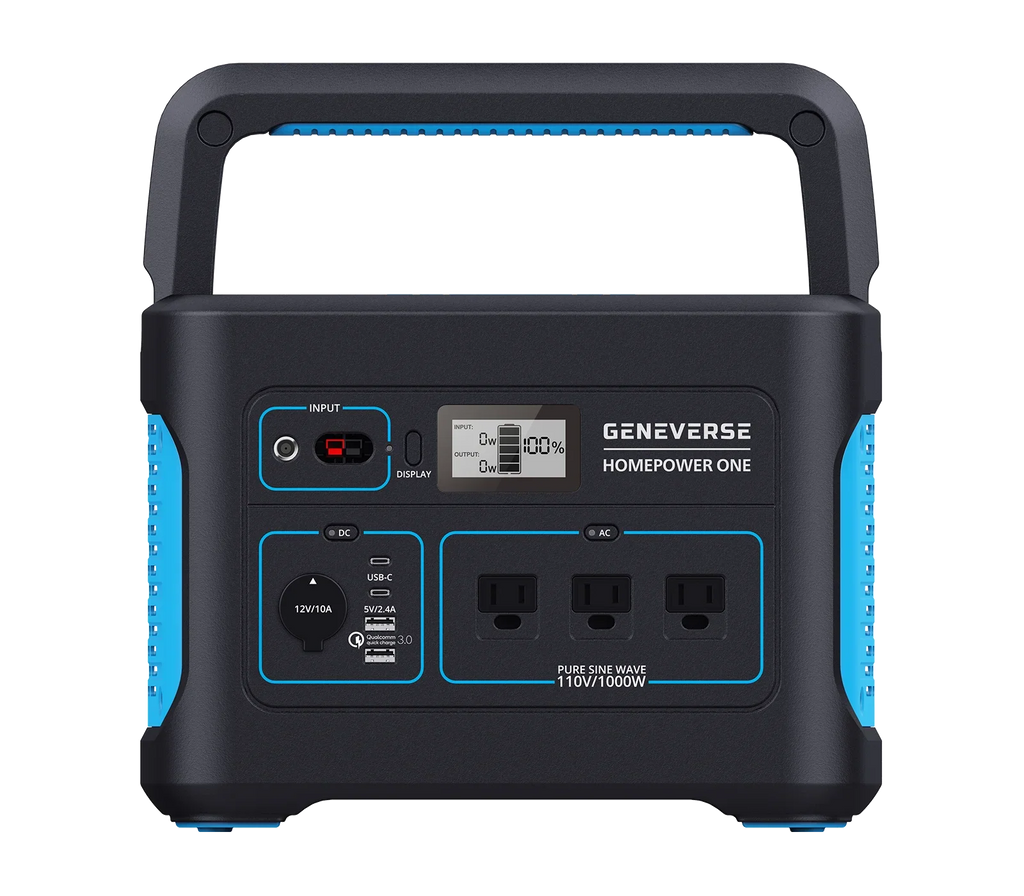 Geneverse 1002Wh (1x2) Solar Generator Bundle: 1X HomePower  Portable Power Station (3X 1000W  Outlets) + 2X 100W Solar Panels. Quiet, Indoor-Safe Backup Battery Power Generator For Home Devices