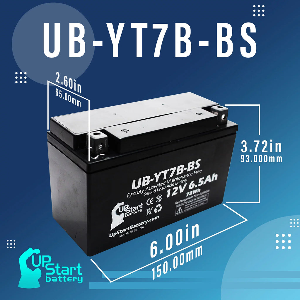 2-Pack Replacement 2012 Bombardier (Can-Am) DS450 450CC Factory Activated, Maintenance Free,  Battery - 12V, 6Ah, -YT7B-