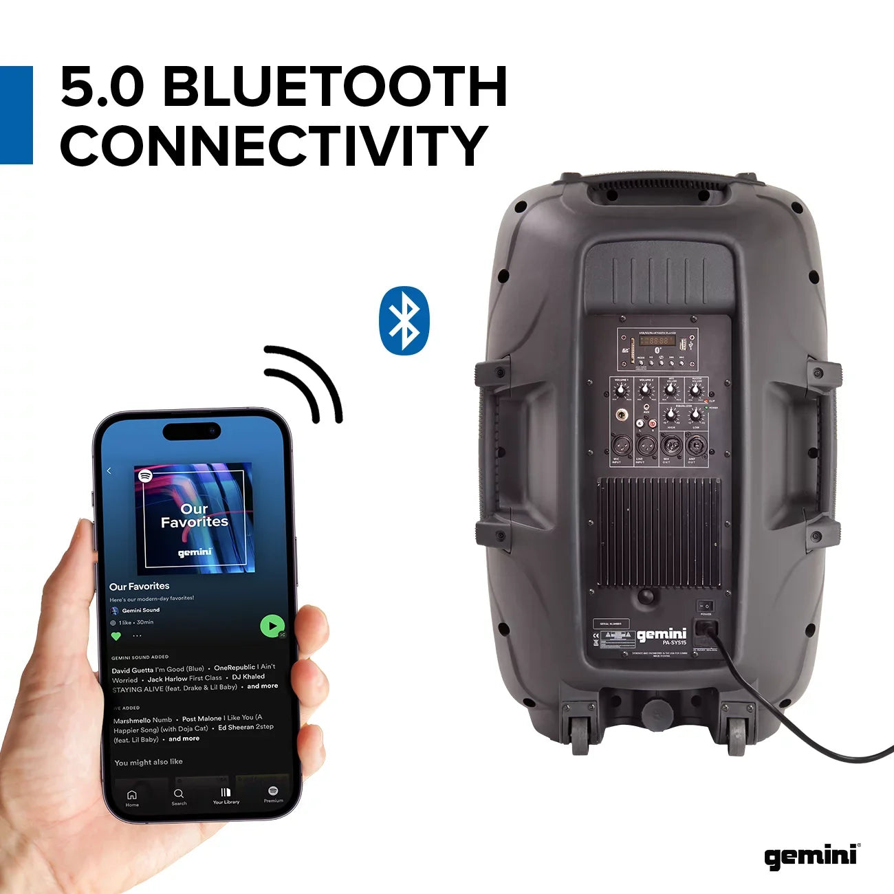 Gemini -SYS15 Complete Dual Speaker  Package