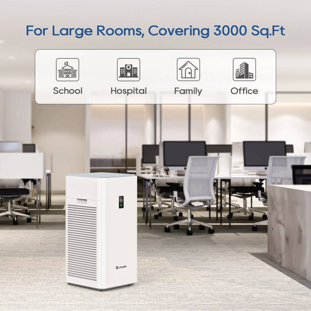 Lifubide Large Room Air Purifier, H13 True ,4555 Sq.Ft Coverage,24dB Low Noise For Bedroom, Removal Of 99.99% 0.01 Microns Particles, Pet Dander、Smoke、Odor、Dust， PM2.5 Monitor, Smart Air Purifier