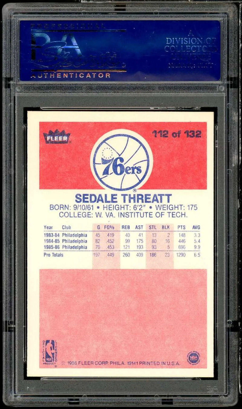 Sedale Threatt Rookie Card 1986-87 Fleer #112  8