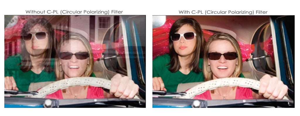 C- (Circular Polarizer) Multicoated | Multithreaded Glass Filter (52mm) For Olympus -570  (Includes Lens Adapter)