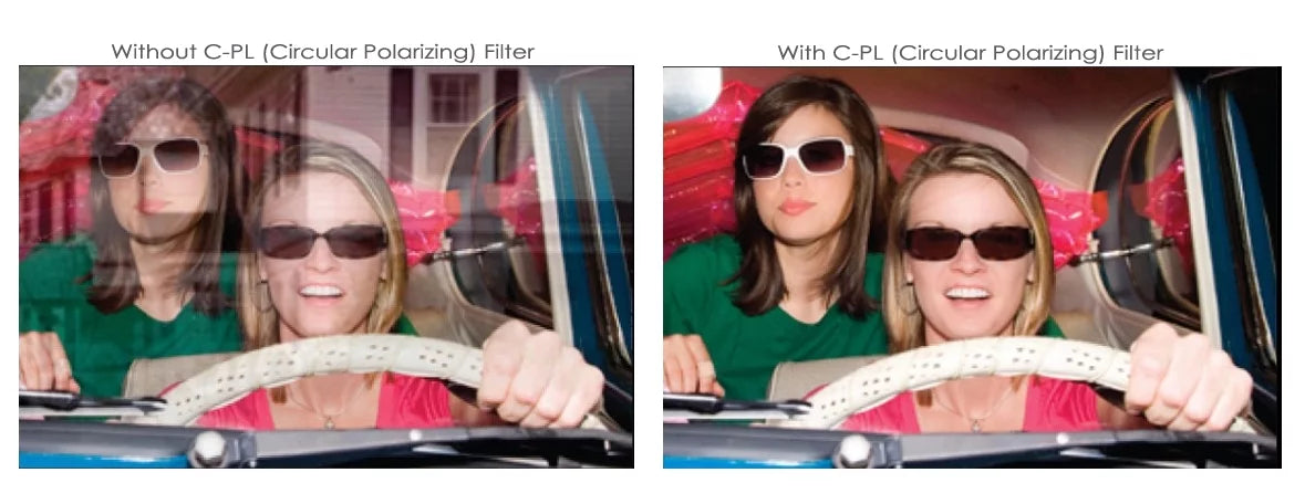 C- (Circular Polarizer) Multicoated | Multithreaded Glass Filter (52mm) For Olympus -570  (Includes Lens Adapter)