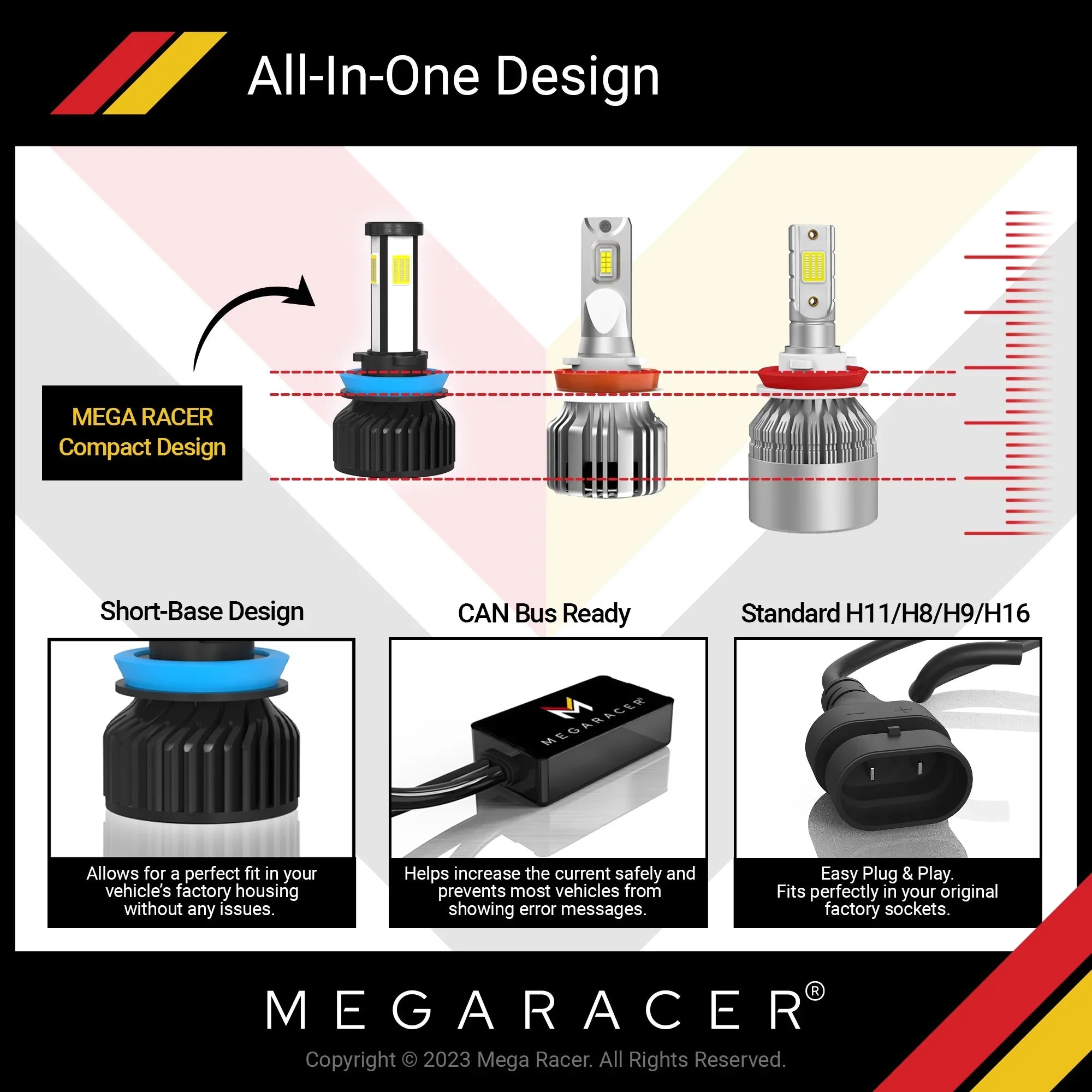 Mega Racer  428i xDrive Gran Coupe 4 Sided H11 H9 H8  Headlight Bulbs 6000K Diamond White 12V 60W 10000LM  428i xDrive Gran Coupe 2015 2016 15 16 Fog Light Automotive Replacement