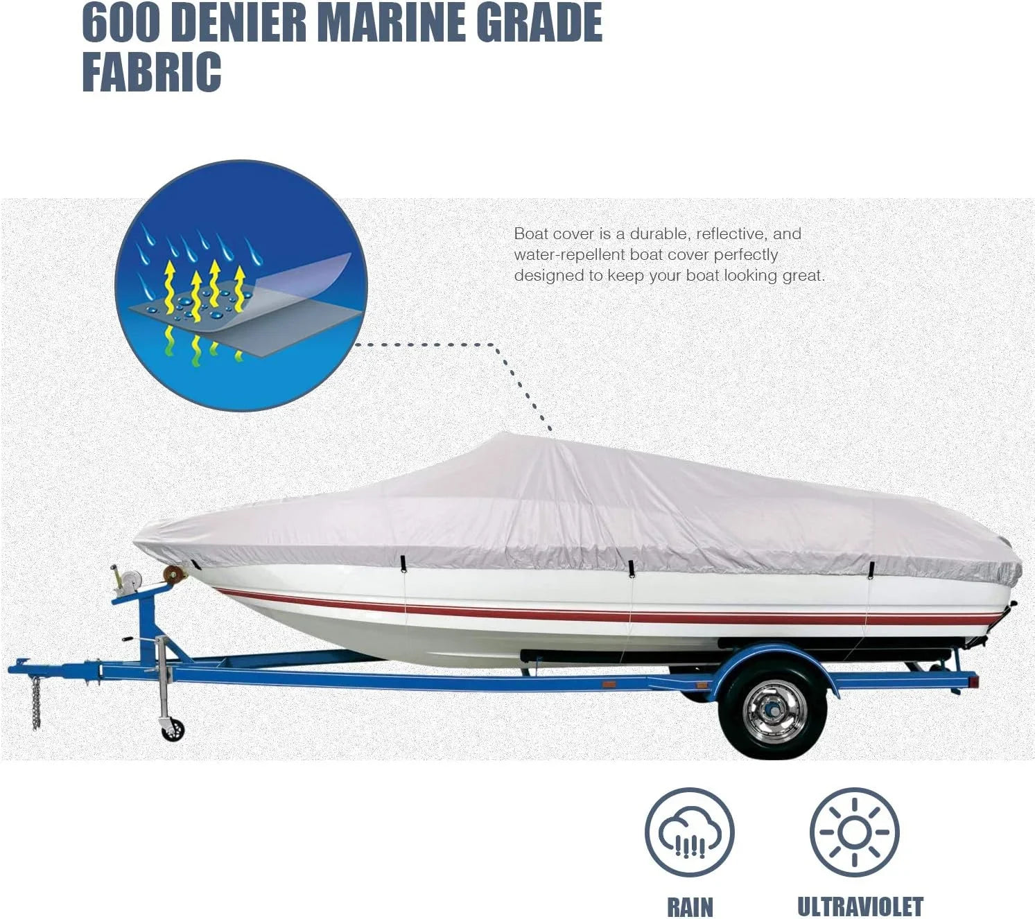 Trailable Marine Grade Boat Cover Heavy Duty 600D Fits V-Hull Runabouts Aluminum Fishing Pro-Style Bass Boats F Fit 17-19Ft Width To 96In 9921-0122-36