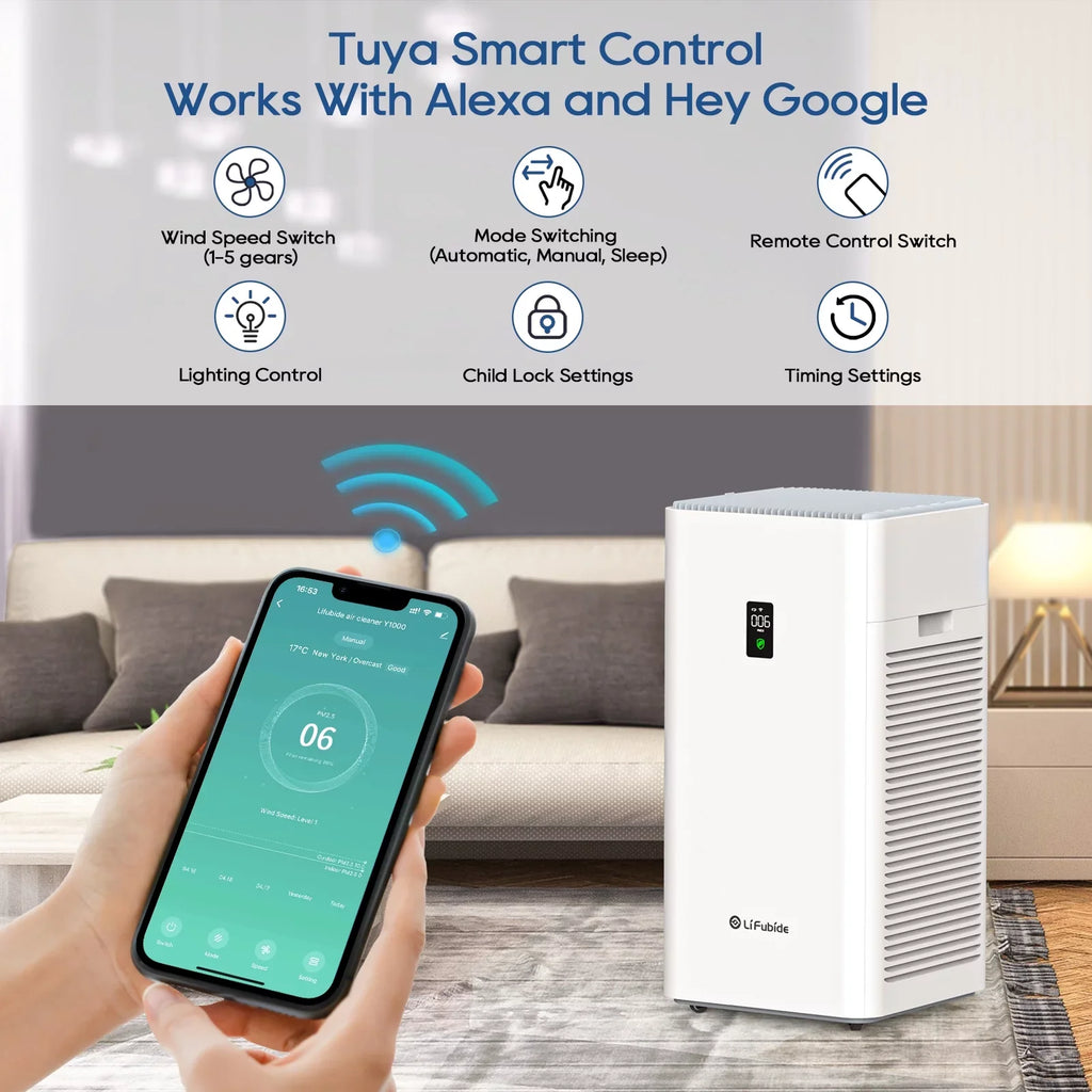 Lifubide Large Room Air Purifier, H13 True ,4555 Sq.Ft Coverage,24dB Low Noise For Bedroom, Removal Of 99.99% 0.01 Microns Particles, Pet Dander、Smoke、Odor、Dust， PM2.5 Monitor, Smart Air Purifier