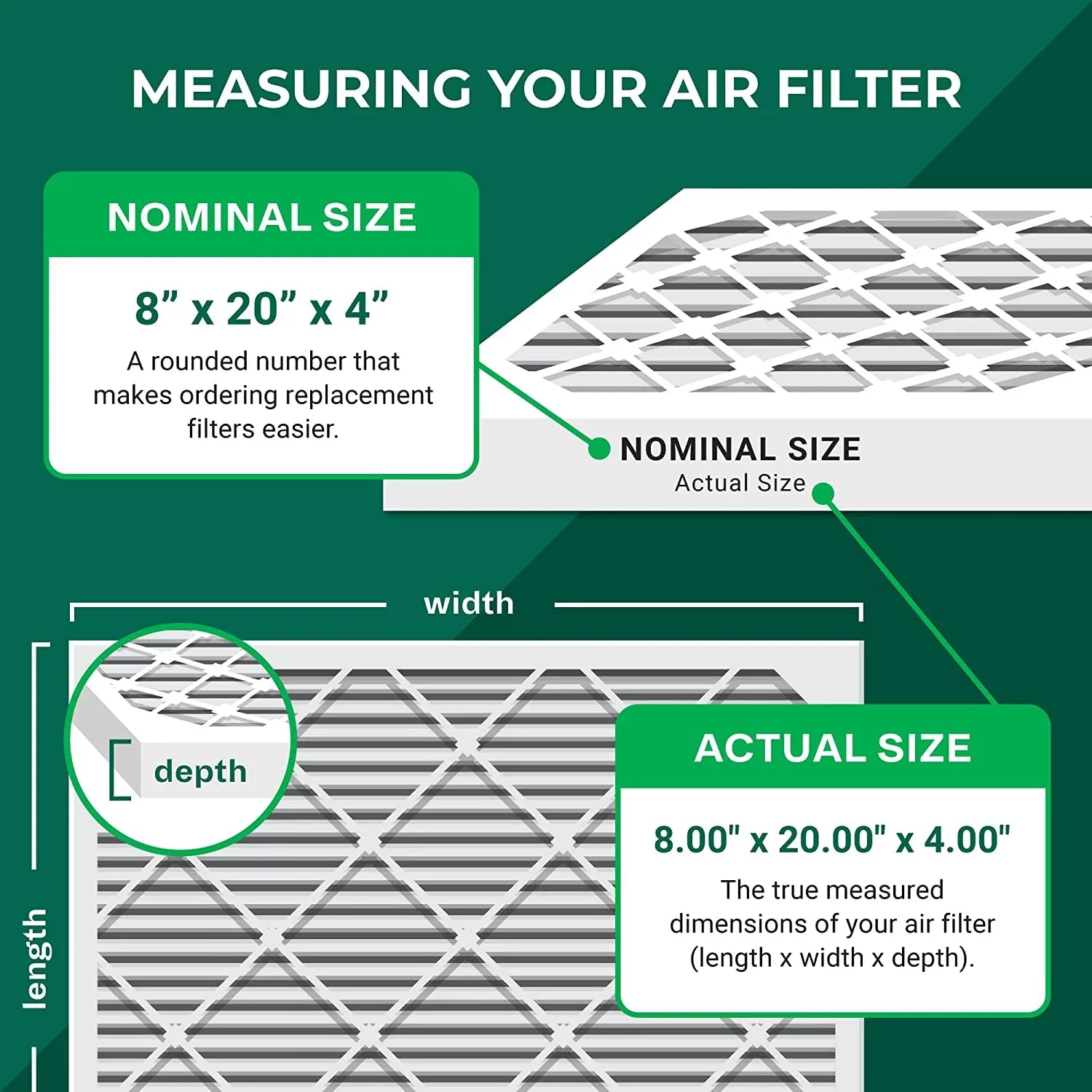 Filterbuy 8x20x4  8 Pleated   Furnace Air Filters (6-Pack)