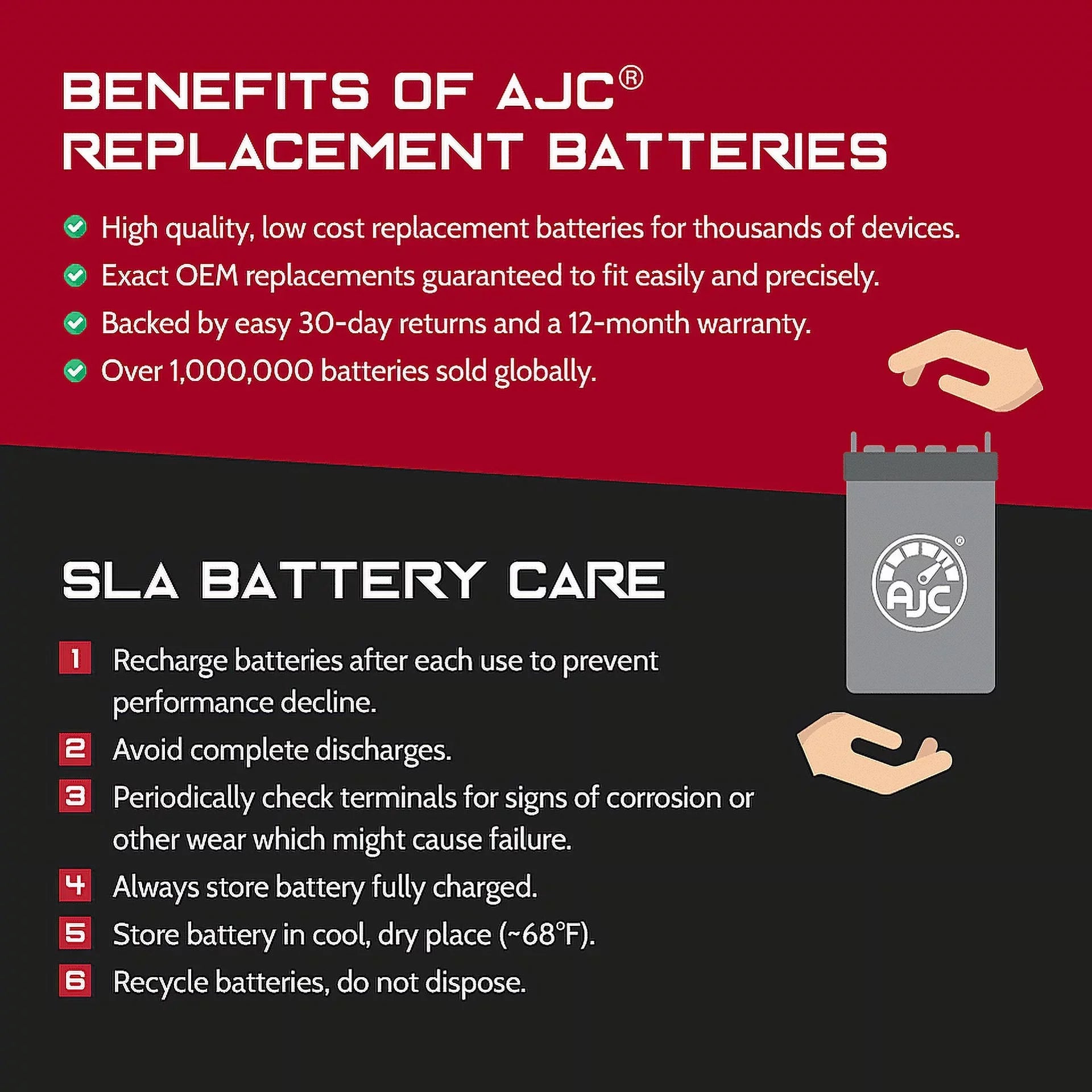 Pro Battery Compatible with Kawasaki JT1500 Ultra 310X  1500CC Personal Watercraft Replacement Battery (2014-2016)