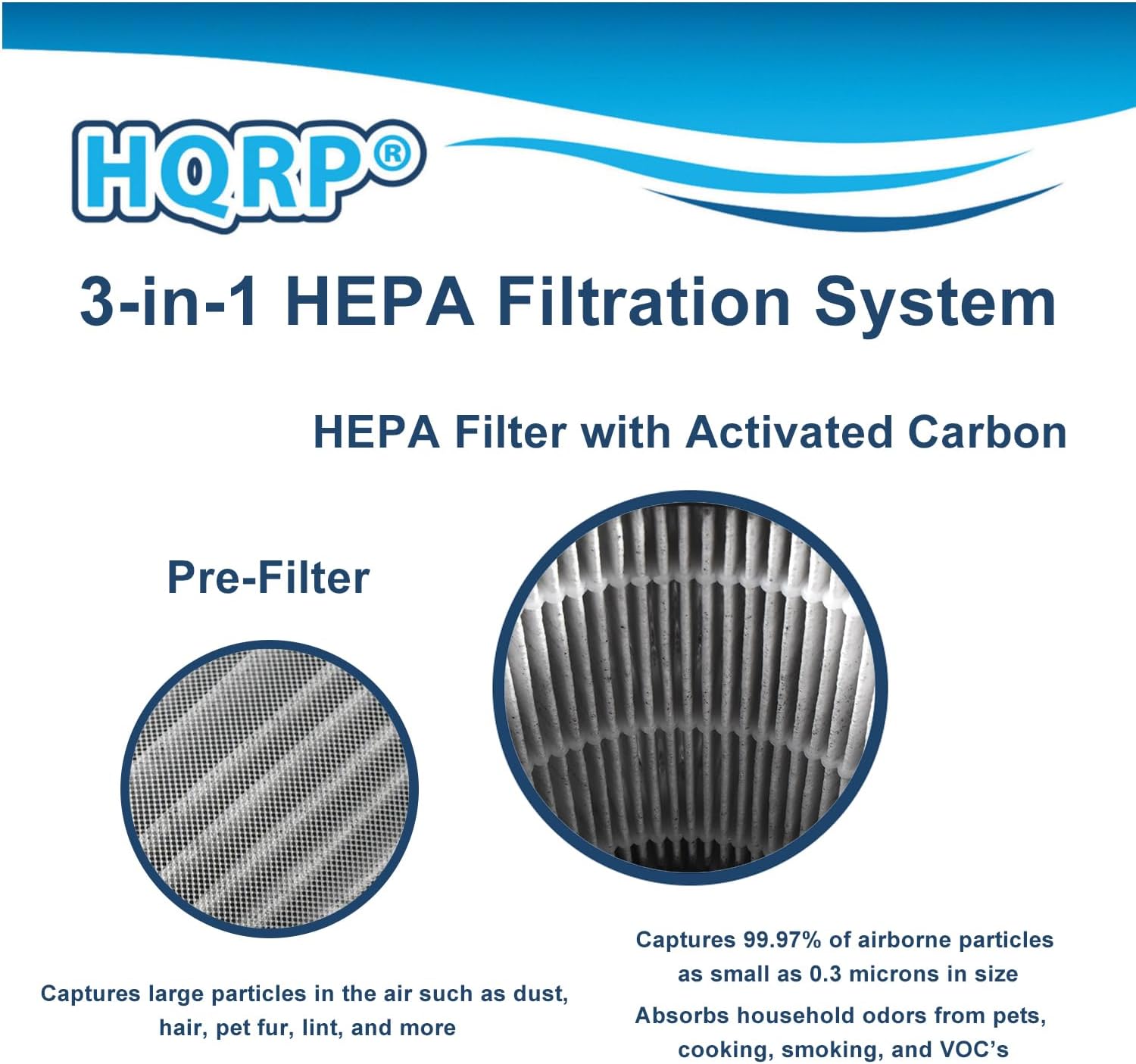 2-Pack 2801 Replacement Filter Compatible with Bissell MyAir Personal Air Purifier 2780A 2780B 2780P 27809 3329, 3-in-1  Activated Carbon Filter