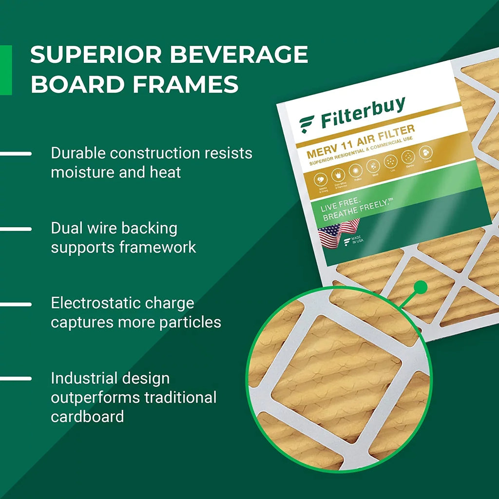 Filterbuy 16x36x2  11 Pleated   Furnace Air Filters (12-Pack)