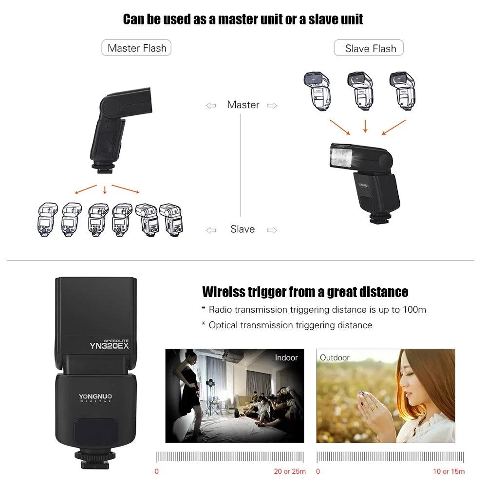YN320EX Wireless  Flash Master Slave Speedlite 18000s  GN31 5600K for  A7/ A7R/ A7S/ A58/ A99/ A77 / A6000/ A6300/ A6500