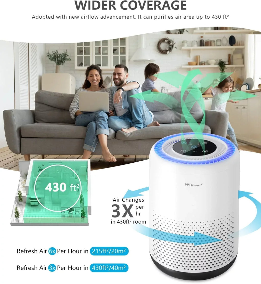 WeGuard K300 Air Purifier with H13 True  Filter  430 sq ft Coverage | for Allergens, Wildfire Smoke, Dust, Odors, Pollen, Pet Dander | Removal to 0.1 Microns  White, 1-Pack