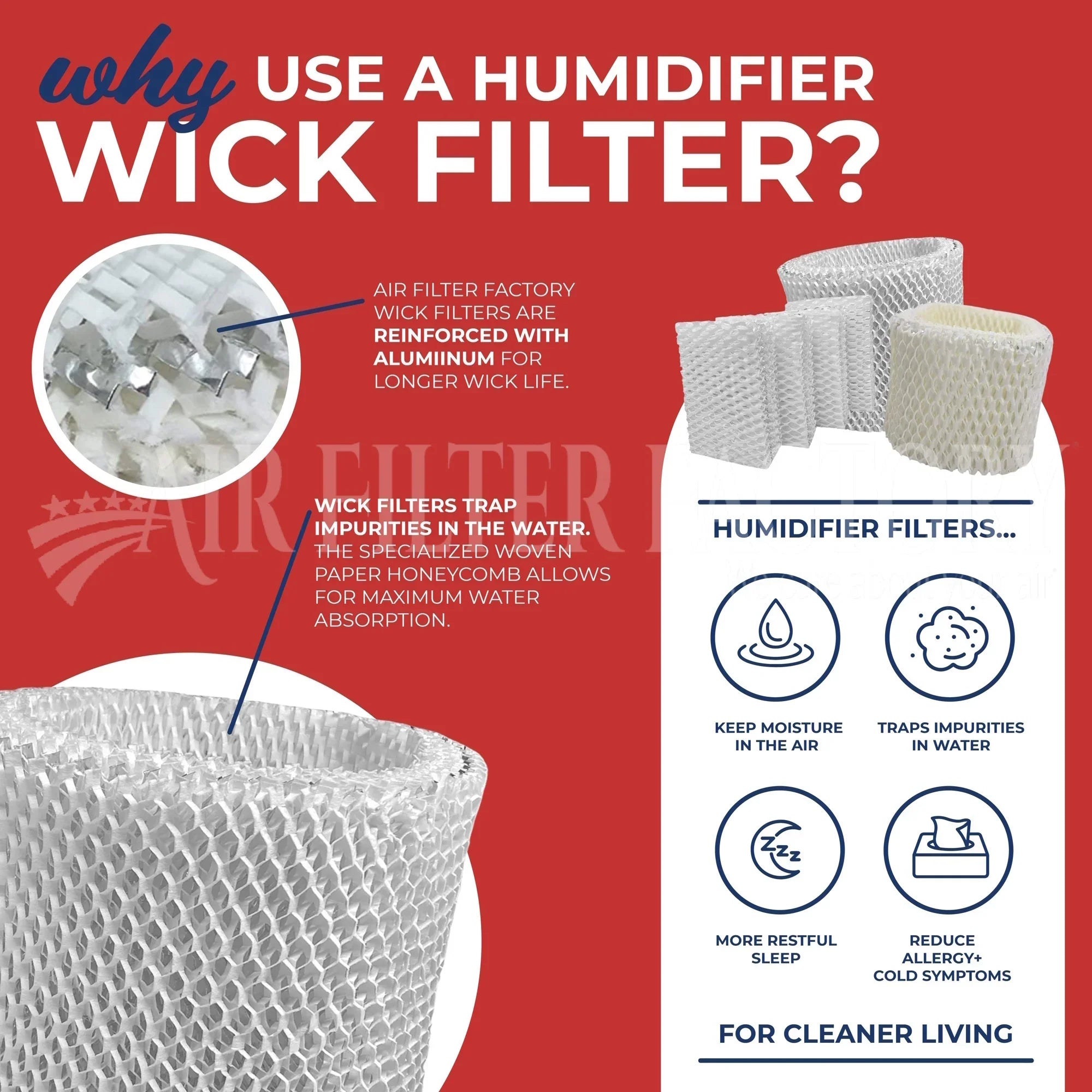 3-Pack Compatible for Bionaire BWF1500- Humidifier Filter by Air Filter Factory