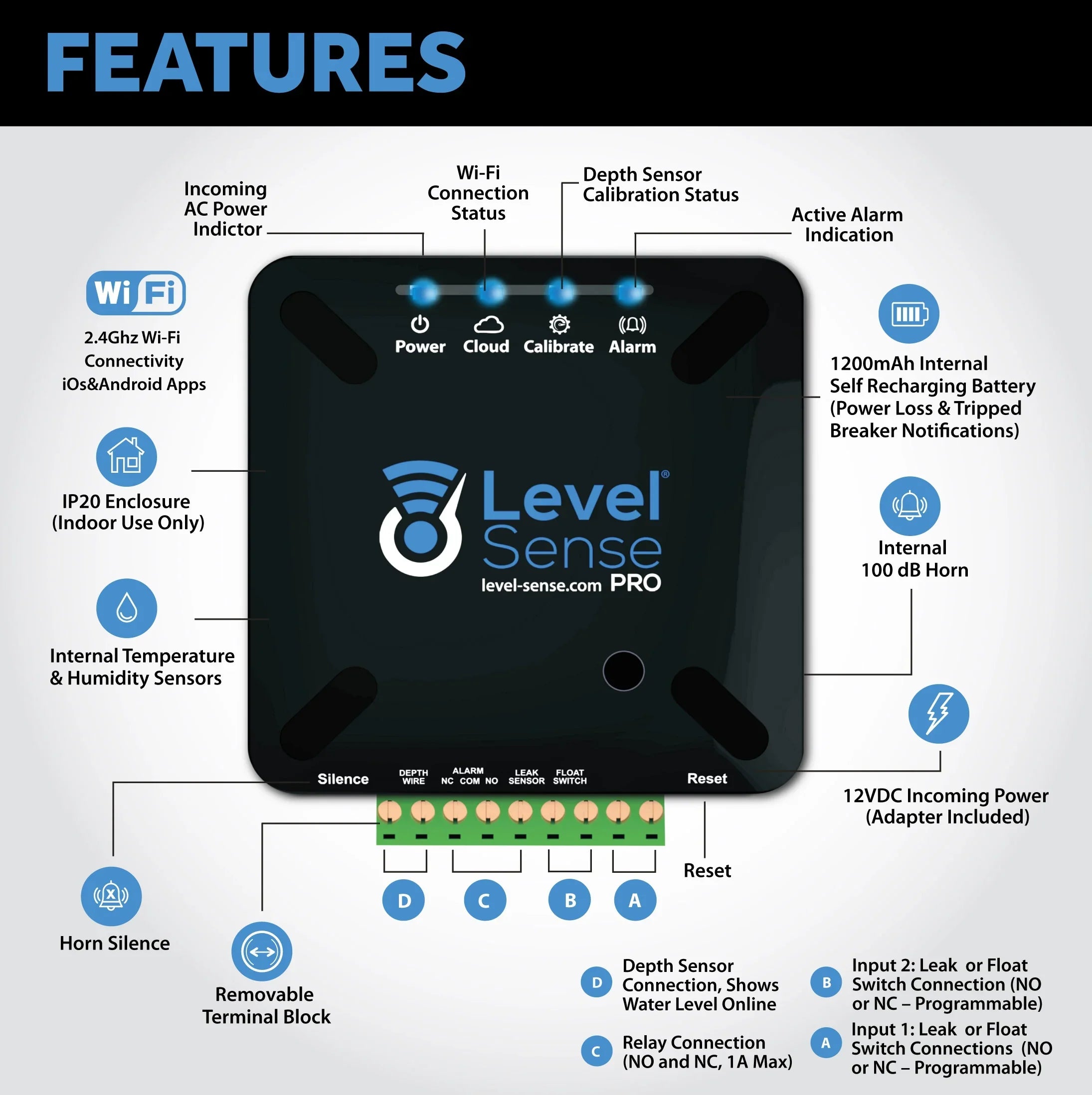 Level Sense - Wi-Fi Enabled Sump Pump, Temperature, Humidity, and Leak Detector