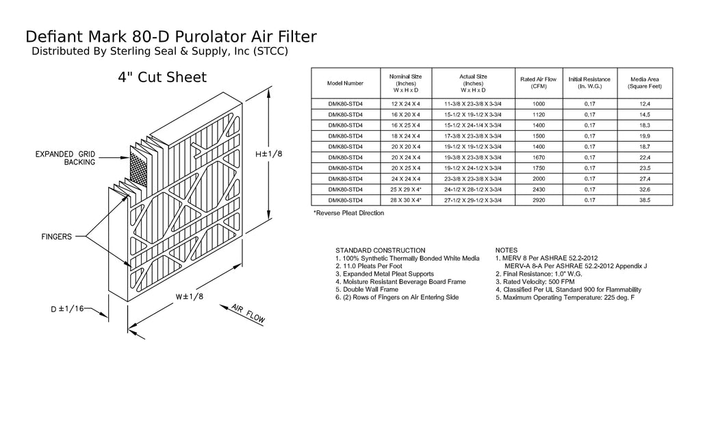 12x24x4, Purolator DMK80 Extended Surface Pleated Air Filter, Mechanical  8, (3 Pack)