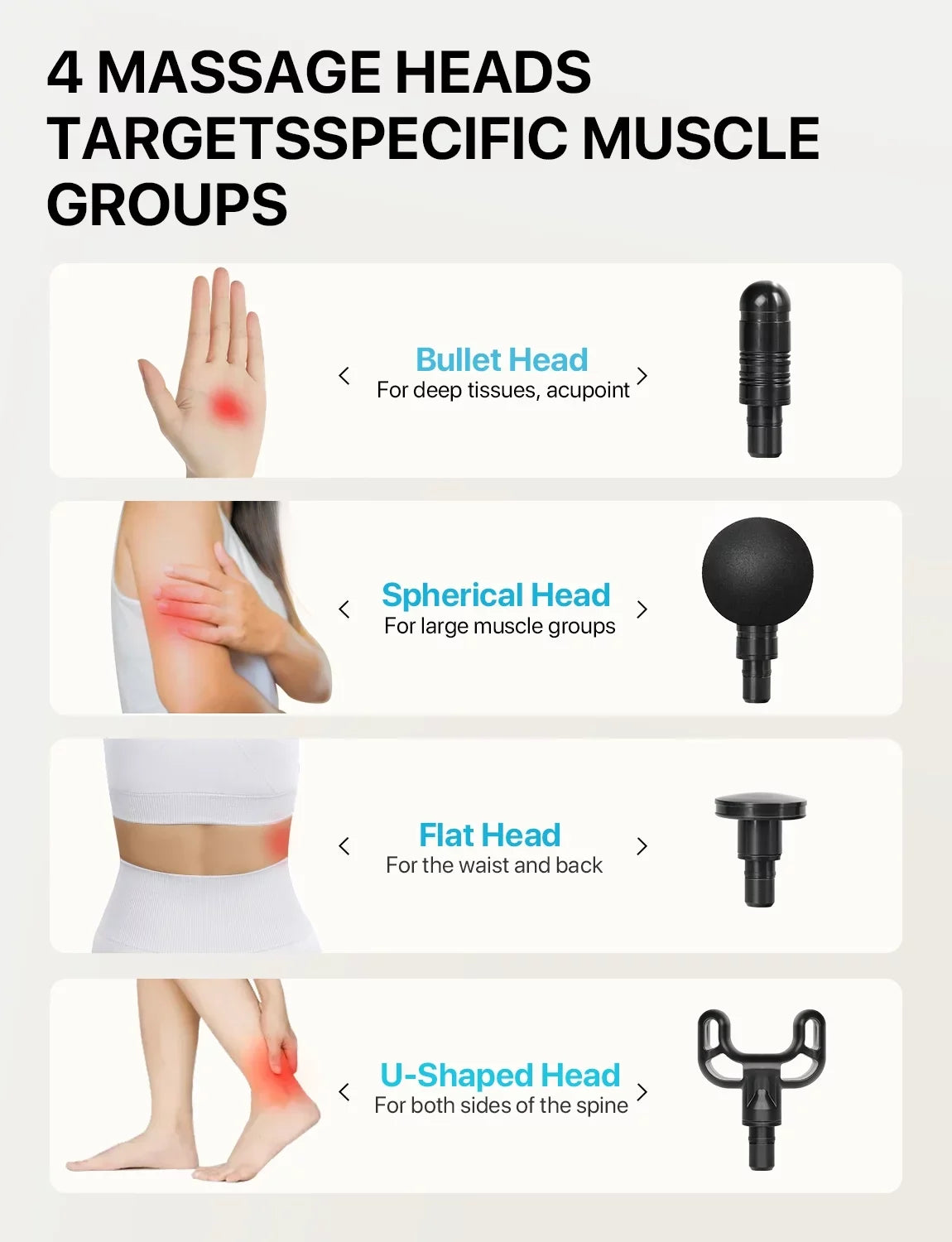 Mini Massage Gun Deep Tissue, Powerful Percussion Muscle Massager Gun with 4 Attachments, 4 Speed Settings, Compact Sports Handheld Massager for Muscles Neck Back Arms