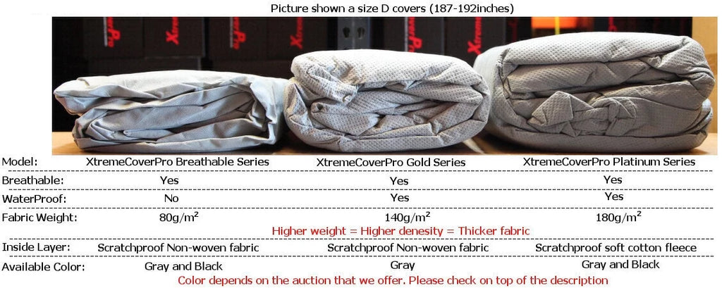Car Cover fits 2019 2020 Cadillac XT4  XtremeCoverPro Waterproof Silver Series Grey