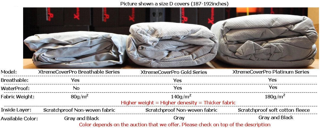 Car Cover fits 2019 2020 Cadillac XT4  XtremeCoverPro Waterproof Silver Series Grey