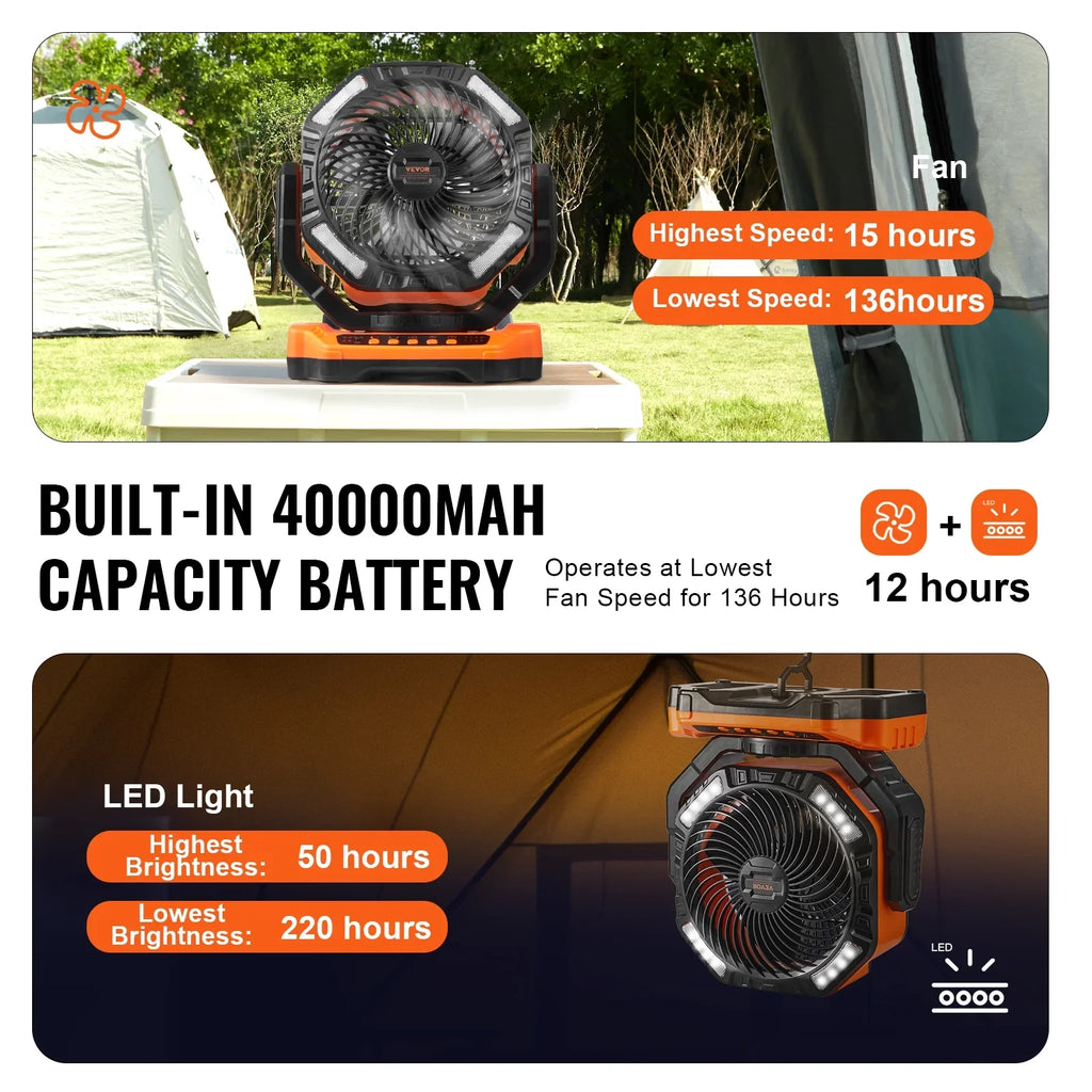 13 inch Portable Fan Rechargeable with  Lantern 4 Speeds Swivel Timer