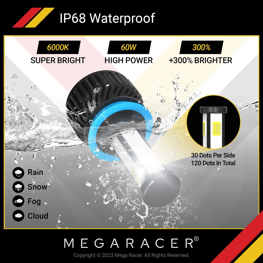 Mega Racer  428i xDrive Gran Coupe 4 Sided H11 H9 H8  Headlight Bulbs 6000K Diamond White 12V 60W 10000LM  428i xDrive Gran Coupe 2015 2016 15 16 Fog Light Automotive Replacement