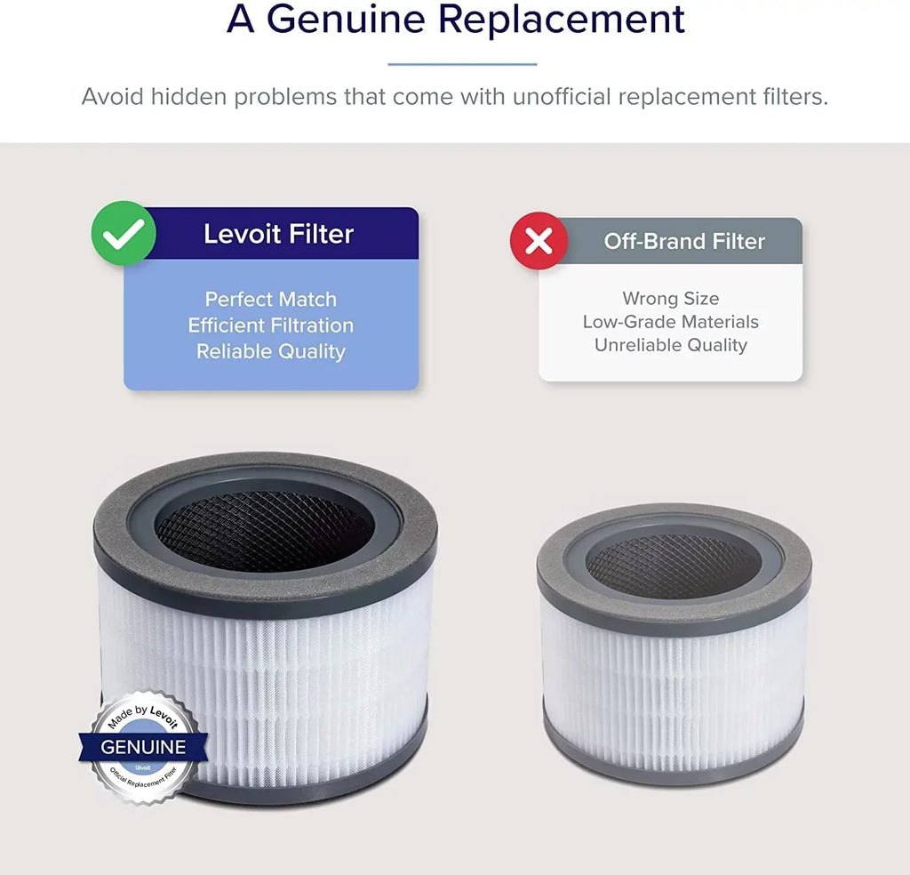 Levoit Air Purifier Replacement Filter Vista 200-, Genuine, 2 Pack