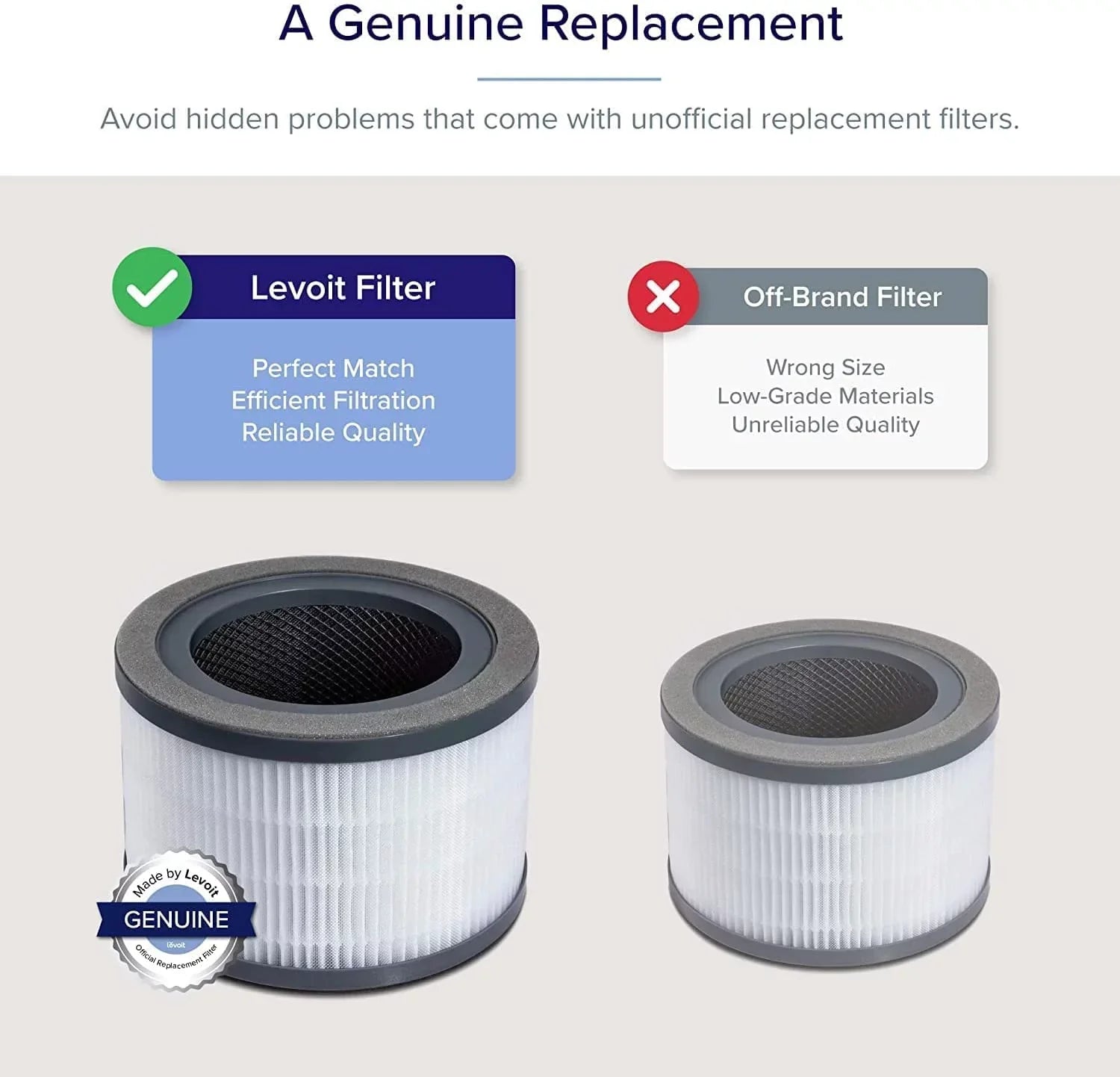 Levoit Air Purifier Replacement Filter Vista 200-, Genuine, 2 Pack