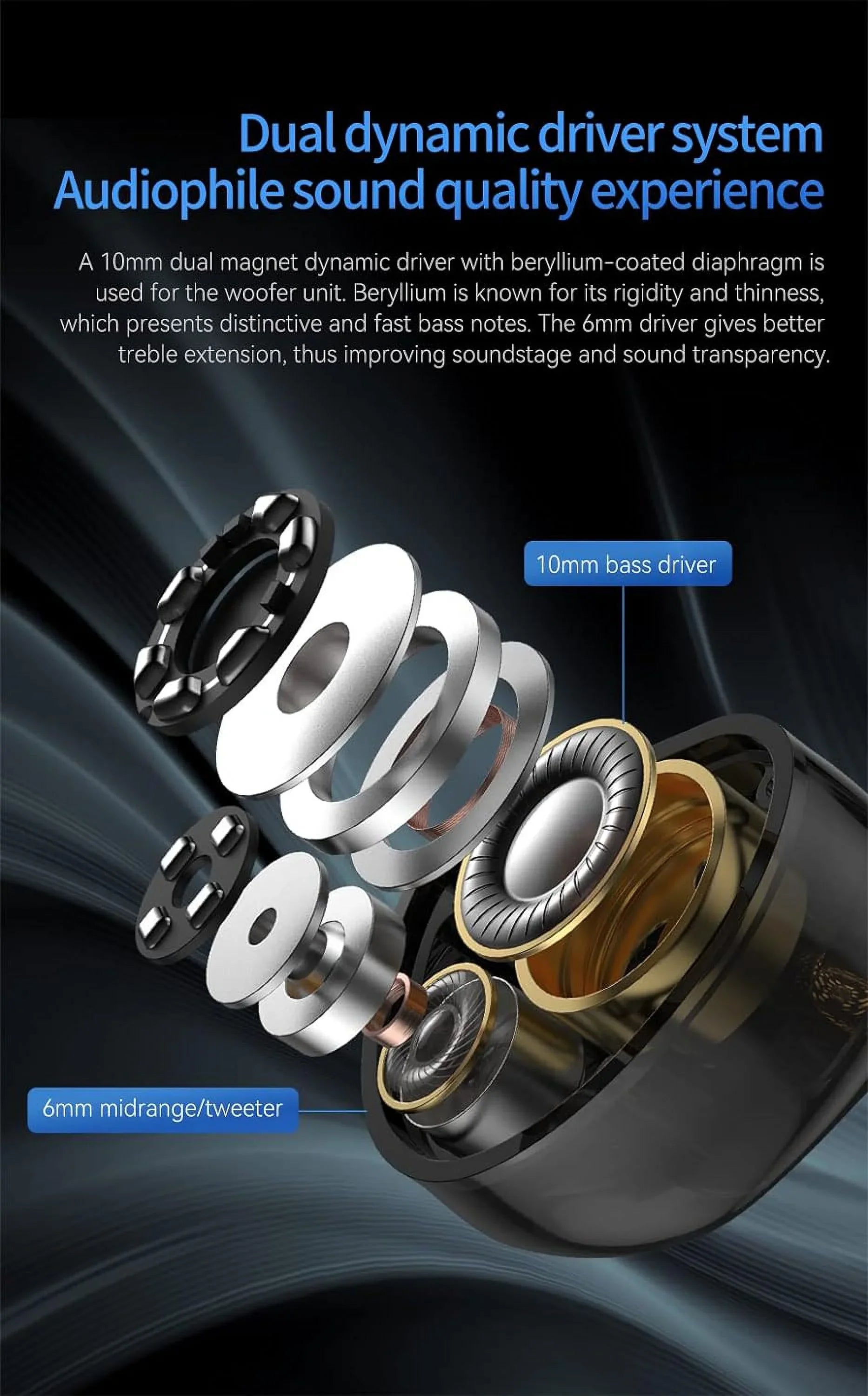 Kinboofi  MT4 in Ear Monitor Headphone, 10mm Dual Magnet Dyna Drive Earphone with 4-core Silver-Plated Copper